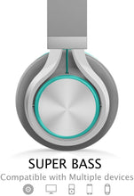 Load image into Gallery viewer, AILIHEN C8 Wired Headphones with Microphone and Volume Control